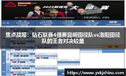 焦点战报：钻石联赛4强赛昆明田径队vs洛阳田径队的王者对决较量