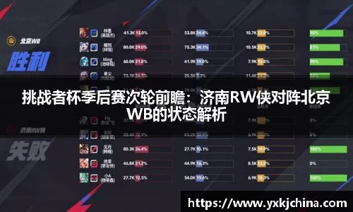 挑战者杯季后赛次轮前瞻：济南RW侠对阵北京WB的状态解析